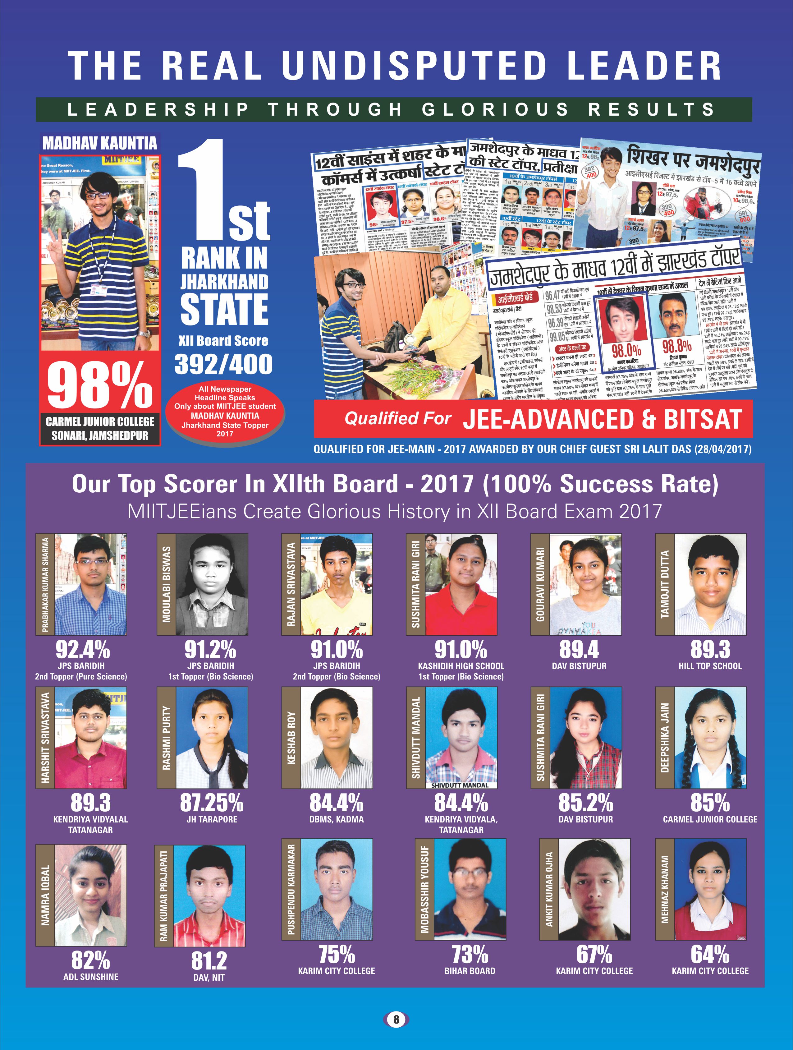 12th board Result