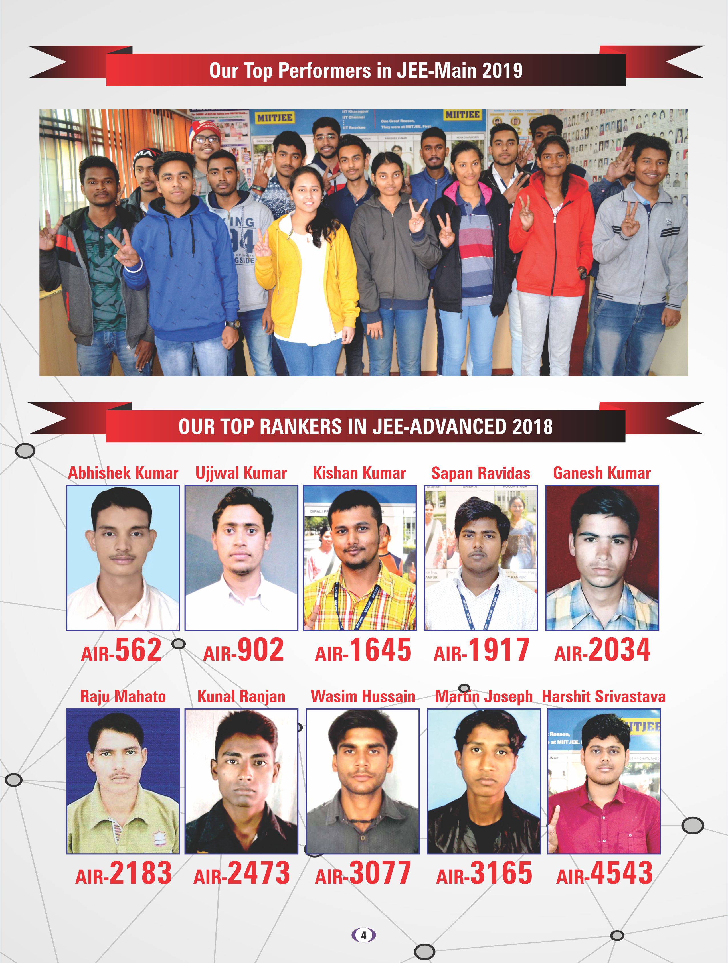 2019 Result
