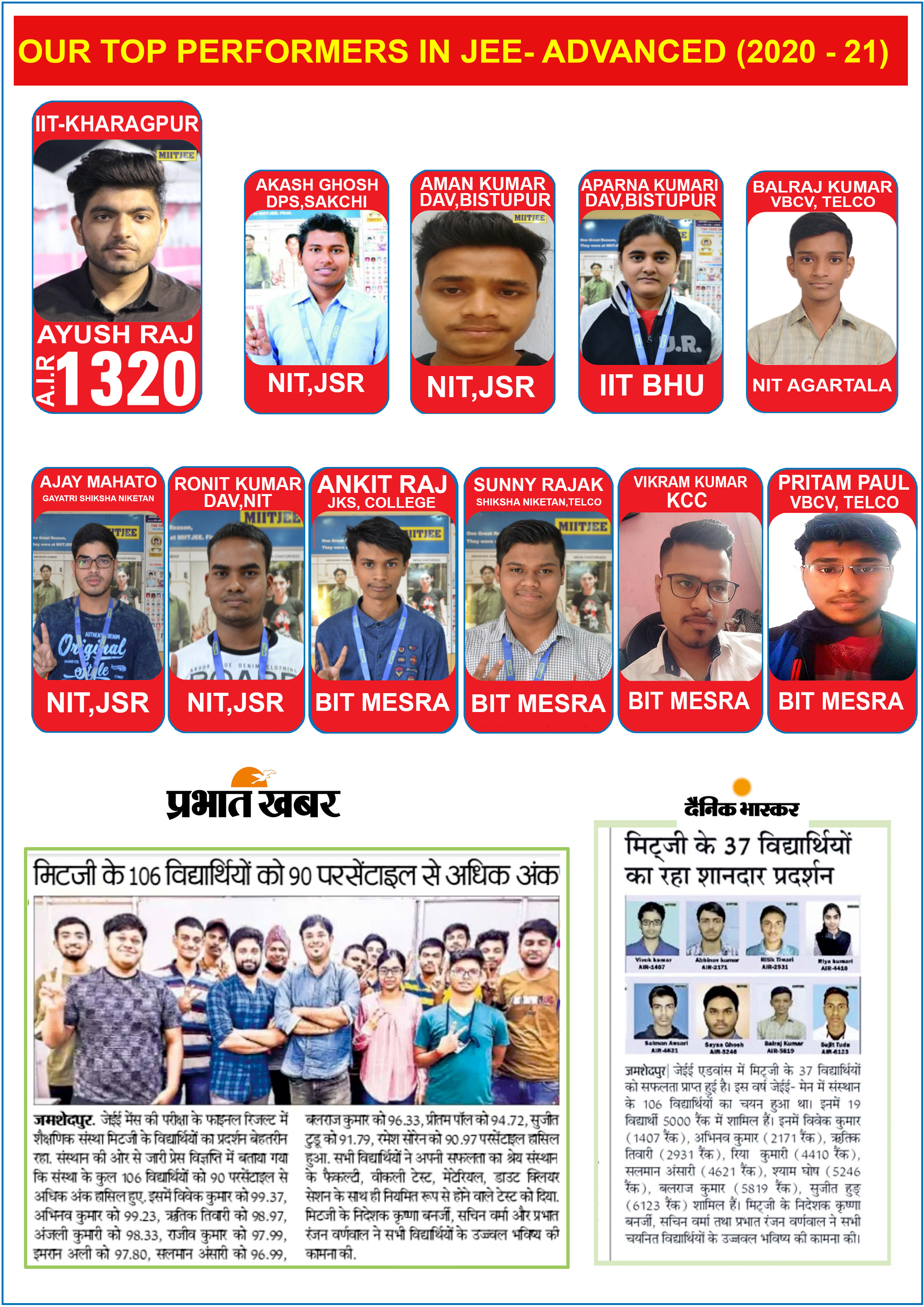 IITJEE20-21