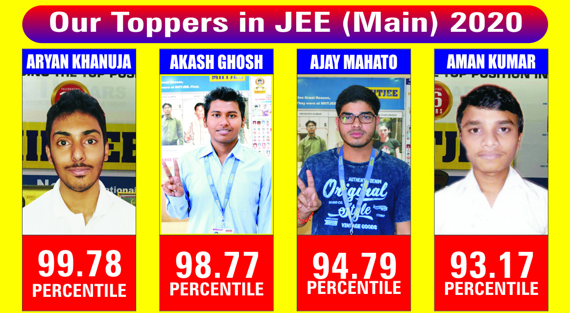 JeeMain2020